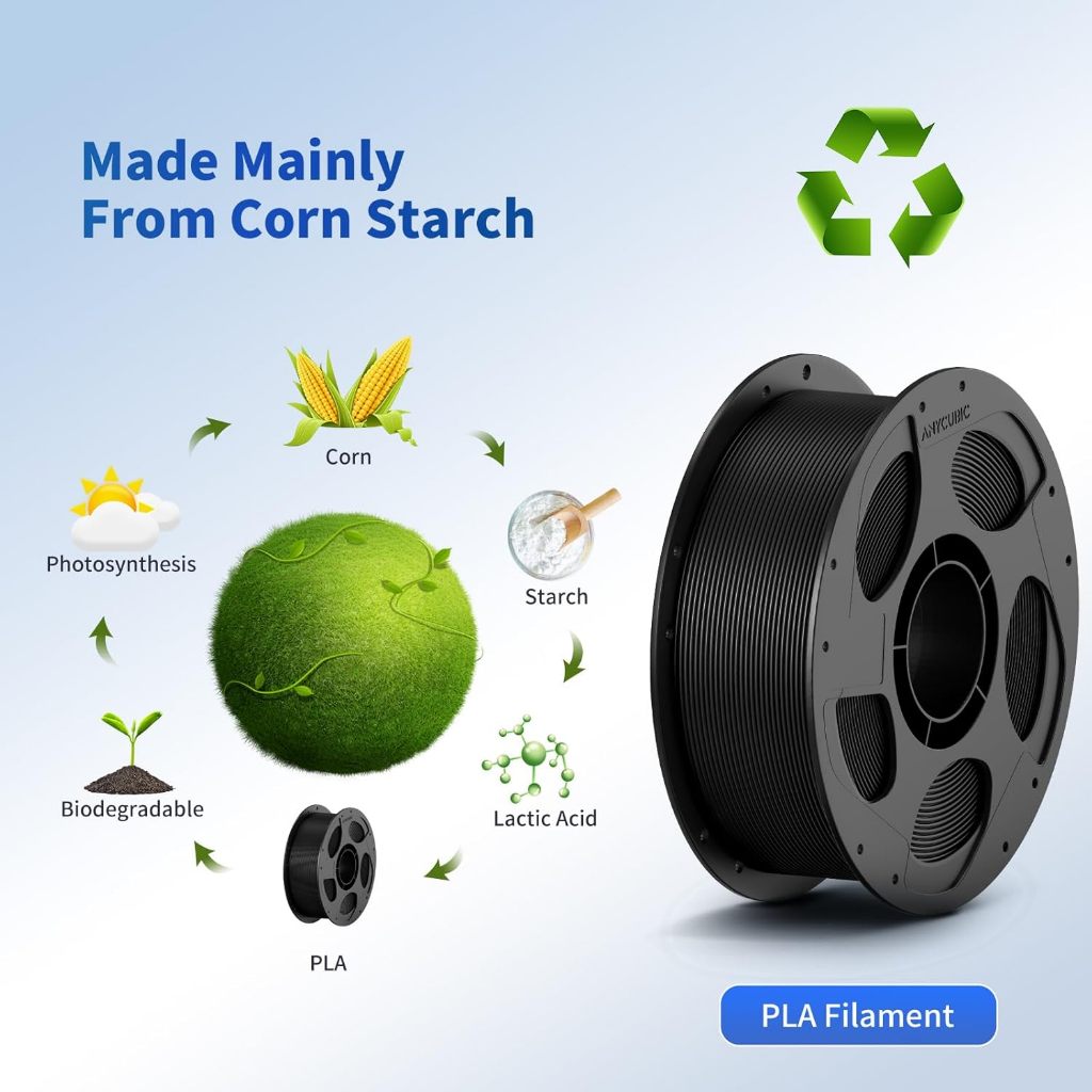 ANYCUBIC 1kg PLA 1.75mm 3D Printing Filament Neatly Wound Bubble Free w Reusable Spool