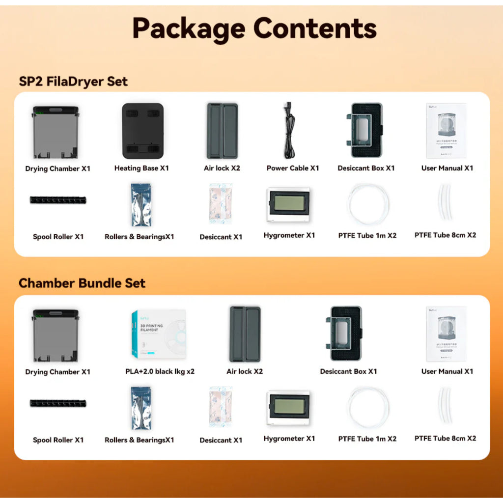SUNLU SP2 2-in-1 Filament Dryer and Storage Box, Can fit 2x1kg or 1x3kg spool for 3D printer