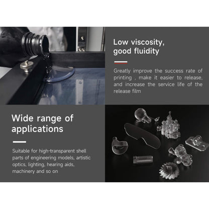 eSUN high clear PMMA-Like PM200 3D printer resin