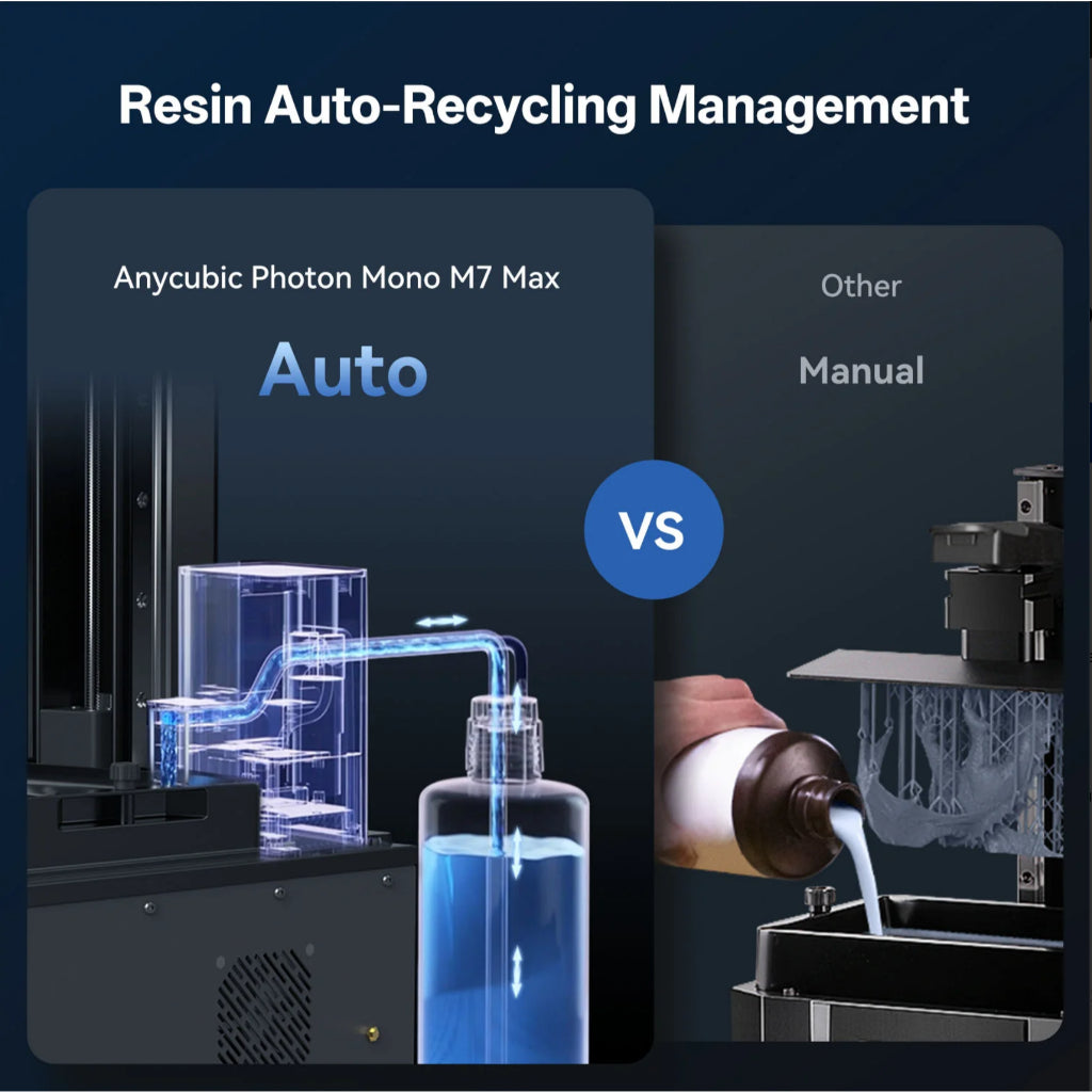 Anycubic Photon Mono M7 Max large format resin 3D printer with auto refill