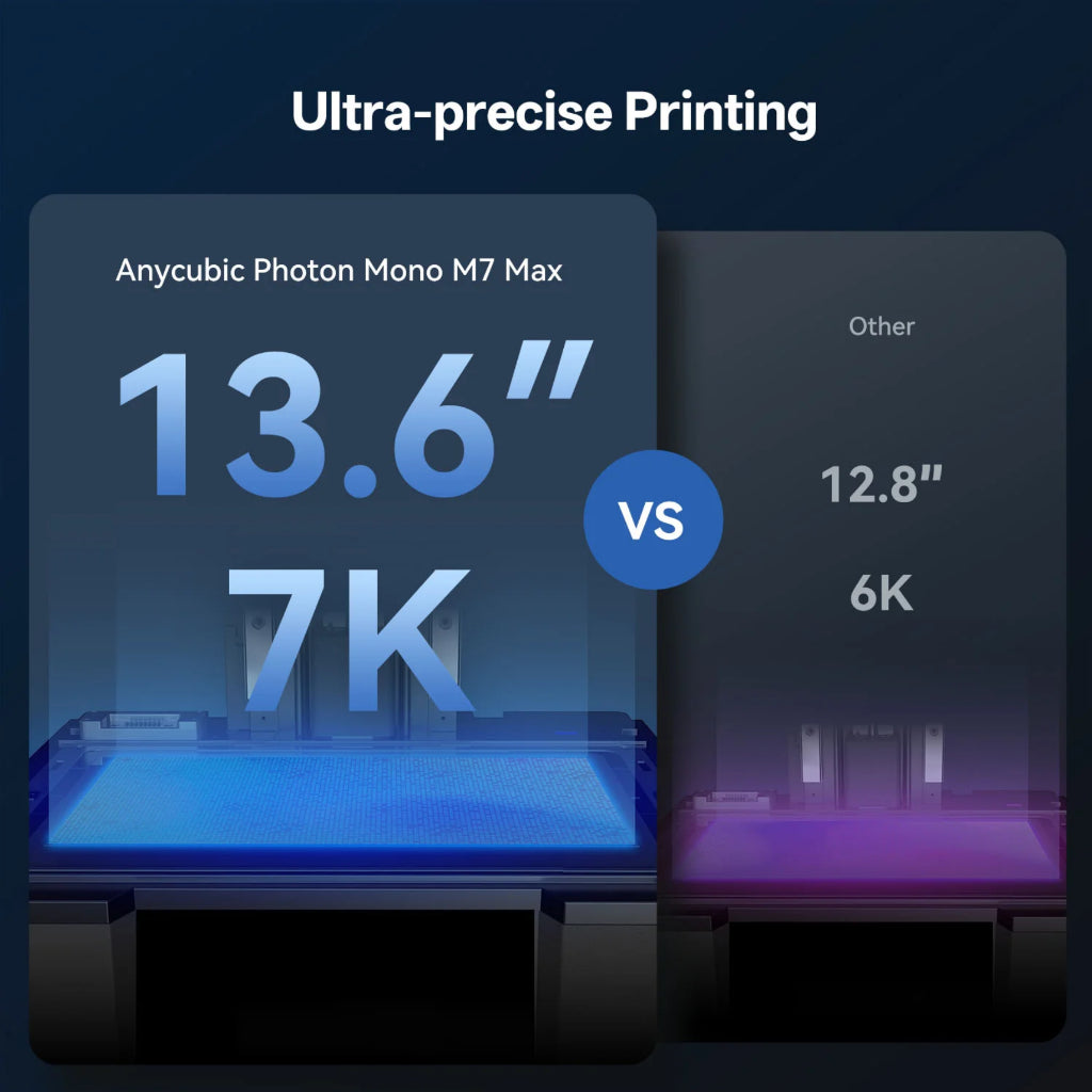 Anycubic Photon Mono M7 Max large format resin 3D printer with auto refill