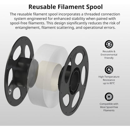 ANYCUBIC 1kg PETG 3D Printer Filament 1.75mm tangle free reusable plastic spool AMS compatible