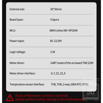 BTT BIGTREETECH SKR Pico V1.0 for Voron V0