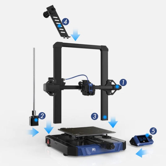 Biqu Hurakan - Klipper ready 3D Printer