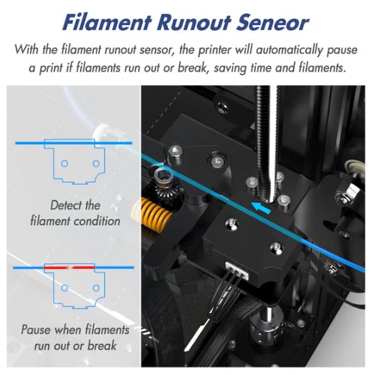 Biqu Hurakan - Klipper ready 3D Printer