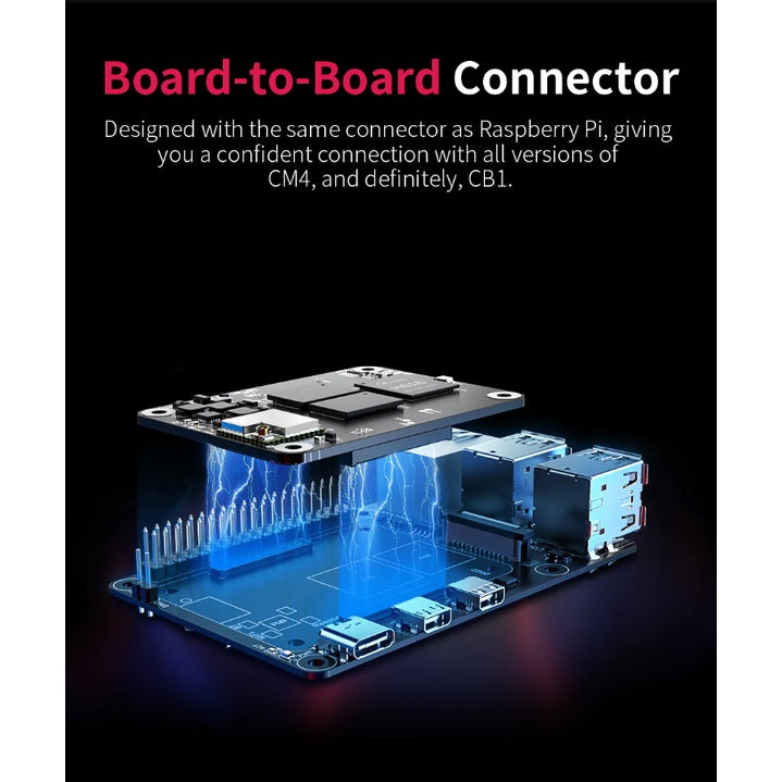 BTT BigTreeTech CB1 / BigTreeTech Pi4B Adaptor