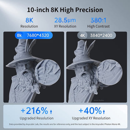 Anycubic M3 Premium 8k - Fast Large Format mSLA Resin 3D Printer